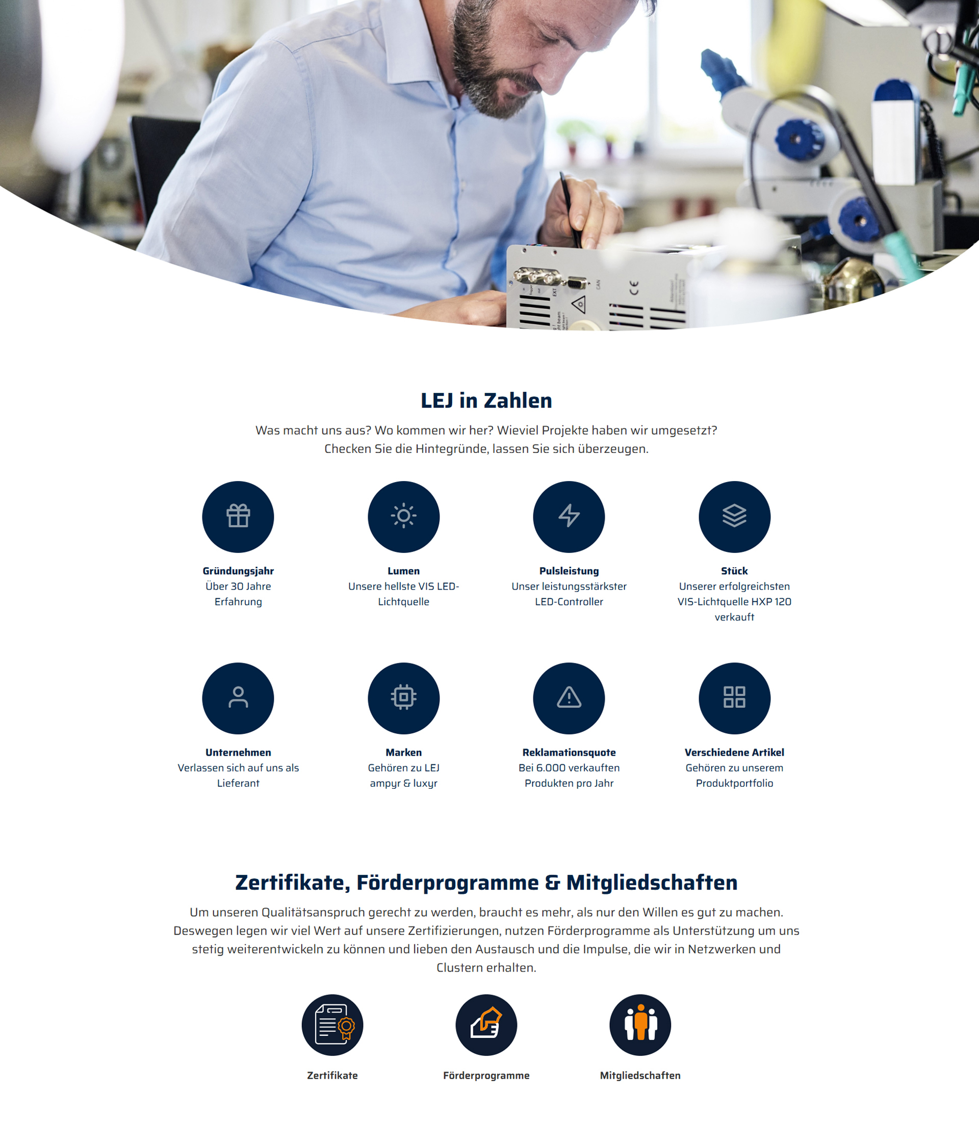 Webdesign für LEJ Leistungselektronik Jena mit Unternehmenszahlen, Zertifikaten und Förderprogrammen